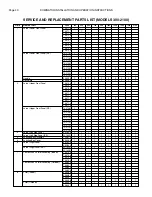 Preview for 40 page of RBI DB series Installation & Operation Manual