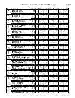 Preview for 45 page of RBI DB series Installation & Operation Manual