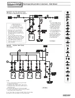 Preview for 17 page of RBI Dominator 1050-1350 Installation & Operating Instructions Manual