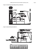 Предварительный просмотр 5 страницы RBI DOMINATOR DB-1050 Installation And Operation Manual