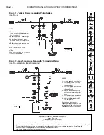 Предварительный просмотр 16 страницы RBI DOMINATOR DB-1050 Installation And Operation Manual