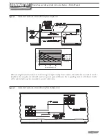 Предварительный просмотр 7 страницы RBI DOMINATOR Series Installation And Operation Instructions Manual