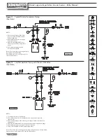 Предварительный просмотр 16 страницы RBI DOMINATOR Series Installation And Operation Instructions Manual