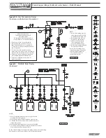 Предварительный просмотр 17 страницы RBI DOMINATOR Series Installation And Operation Instructions Manual