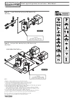 Предварительный просмотр 20 страницы RBI DOMINATOR Series Installation And Operation Instructions Manual