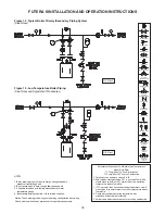 Предварительный просмотр 18 страницы RBI FB series Installation & Operation Manual