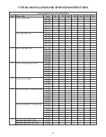 Предварительный просмотр 37 страницы RBI FB series Installation & Operation Manual