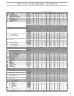 Preview for 45 page of RBI FlexCore CK 1000 Installation And Operation Instructions Manual