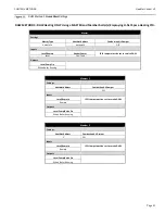 Preview for 41 page of RBI FlexCore CK 850 Control Manual