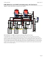 Preview for 49 page of RBI FlexCore CK 850 Control Manual