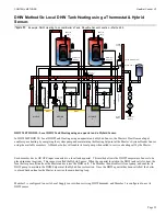 Preview for 53 page of RBI FlexCore CK 850 Control Manual