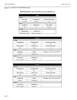 Preview for 54 page of RBI FlexCore CK 850 Control Manual