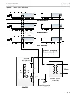 Preview for 83 page of RBI FlexCore CK 850 Control Manual