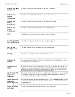 Preview for 89 page of RBI FlexCore CK 850 Control Manual