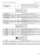 Preview for 101 page of RBI FlexCore CK 850 Control Manual