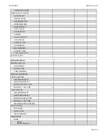 Preview for 131 page of RBI FlexCore CK 850 Control Manual