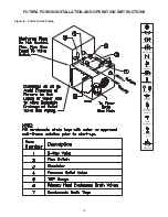 Preview for 12 page of RBI FUTERA FUSION CB-1000 Installation & Operation Manual