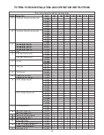 Preview for 35 page of RBI FUTERA FUSION CB-1000 Installation & Operation Manual