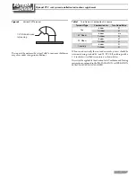 Preview for 7 page of RBI Futera Fusion FTF-PVCVO-2 Installation Instructions Manual