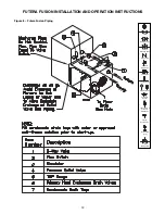 Предварительный просмотр 12 страницы RBI FUTERA FUSION Series Installation & Operation Manual