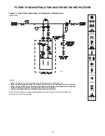 Предварительный просмотр 14 страницы RBI FUTERA FUSION Series Installation & Operation Manual