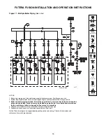 Предварительный просмотр 15 страницы RBI FUTERA FUSION Series Installation & Operation Manual