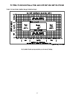 Предварительный просмотр 17 страницы RBI FUTERA FUSION Series Installation & Operation Manual