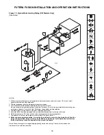 Предварительный просмотр 18 страницы RBI FUTERA FUSION Series Installation & Operation Manual