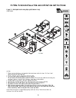 Предварительный просмотр 19 страницы RBI FUTERA FUSION Series Installation & Operation Manual