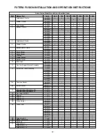 Предварительный просмотр 37 страницы RBI FUTERA FUSION Series Installation & Operation Manual