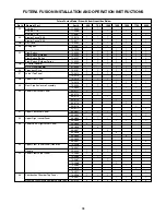 Предварительный просмотр 38 страницы RBI FUTERA FUSION Series Installation & Operation Manual