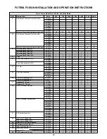 Предварительный просмотр 39 страницы RBI FUTERA FUSION Series Installation & Operation Manual