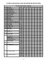 Предварительный просмотр 40 страницы RBI FUTERA FUSION Series Installation & Operation Manual