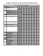 Предварительный просмотр 41 страницы RBI FUTERA FUSION Series Installation & Operation Manual