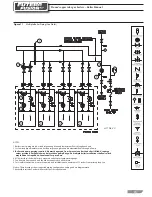 Предварительный просмотр 15 страницы RBI Futera Fusion XLF Installation And Operation Instructions Manual