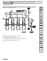 Preview for 16 page of RBI Futera II Modulation Installation And Operation Instructions Manual