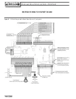 Preview for 26 page of RBI Futera II Modulation Installation And Operation Instructions Manual