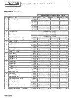 Preview for 36 page of RBI Futera II Modulation Installation And Operation Instructions Manual