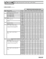 Preview for 37 page of RBI Futera II Modulation Installation And Operation Instructions Manual