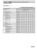 Preview for 39 page of RBI Futera II Modulation Installation And Operation Instructions Manual