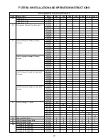 Предварительный просмотр 39 страницы RBI FUTERA II Series Installation And Operation Instructions Manual