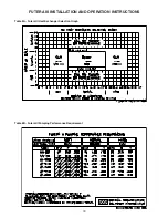 Preview for 18 page of RBI FUTERA III Series Installation & Operation Manual