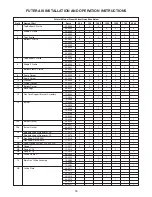 Preview for 33 page of RBI FUTERA III Series Installation & Operation Manual