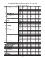 Preview for 35 page of RBI FUTERA III Series Installation & Operation Manual