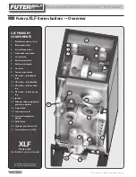 Preview for 2 page of RBI Futera XLF 4000 Manual