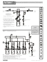 Preview for 18 page of RBI Futera XLF 4000 Manual