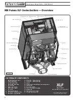 Предварительный просмотр 2 страницы RBI FUTERA XLF MB6000 Manual