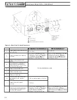 Предварительный просмотр 16 страницы RBI FUTERA XLF MB6000 Manual