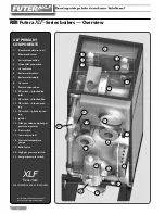 Предварительный просмотр 2 страницы RBI FUTERA XLF Series Installation And Operation Instructions Manual