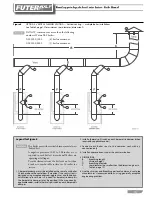 Предварительный просмотр 13 страницы RBI FUTERA XLF Series Installation And Operation Instructions Manual